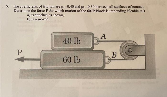 Solved The coefficients of friction are μs=0.40 and μk=0.30 | Chegg.com