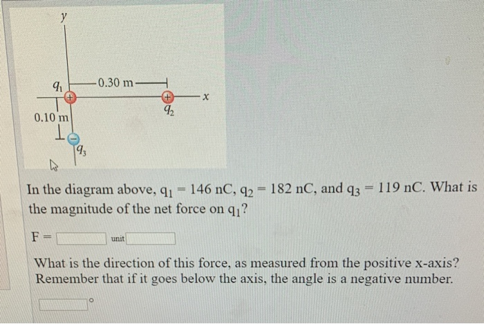 Solved -0.30 M- 0.10 M In The Diagram Above, Q. - 146 NC, Q2 | Chegg.com