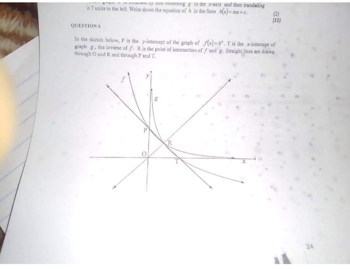 1 Determine The Equation Of G In Terms Of B In Th Chegg Com