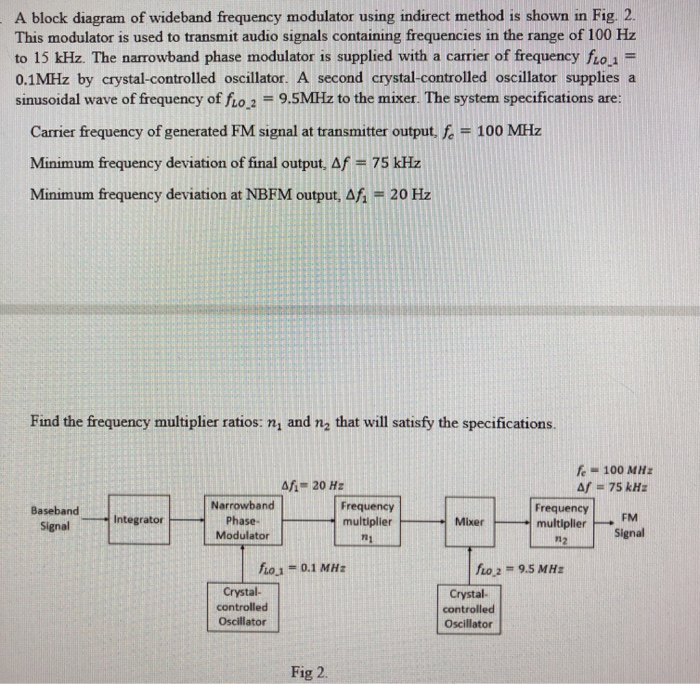 Solved A block diagram of wideband frequency modulator using | Chegg.com