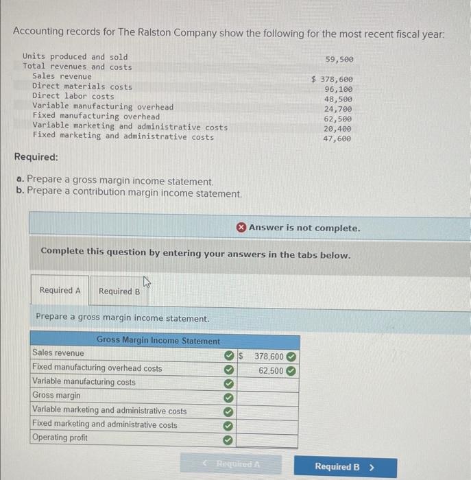 Solved Accounting records for The Ralston Company show the