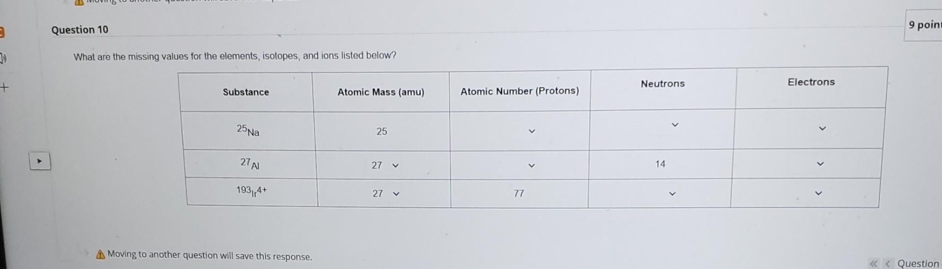 Solved What Are The Missing Values For The Elements, | Chegg.com