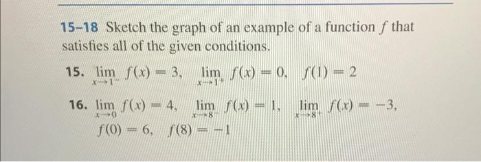 Solved 15-18 Sketch the graph of an example of a function f | Chegg.com