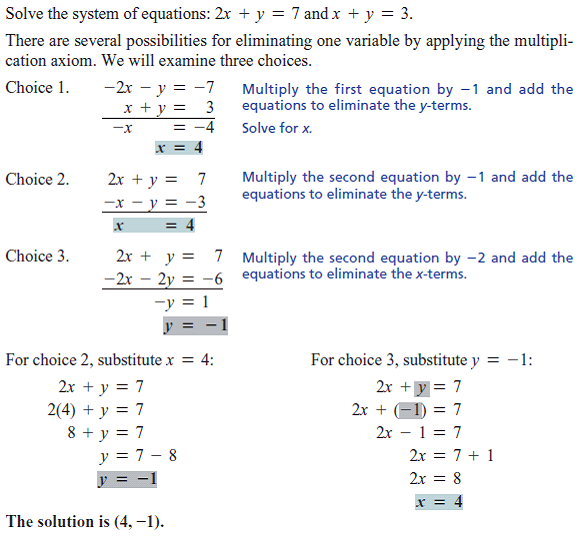 Solved: Solve the systems of equations using the addition metho ...