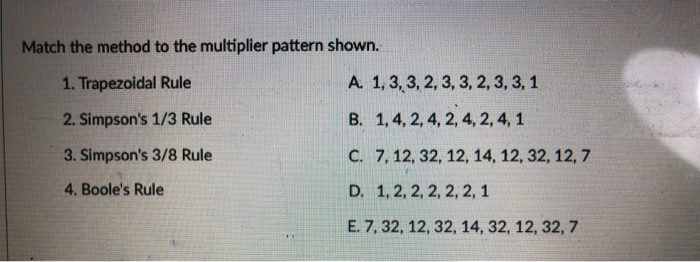 Solved Match the method to the multiplier pattern shown. 1. | Chegg.com