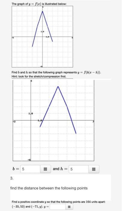 Solved The Graph Of Y = F(x) Is Illustrated Below. Find B | Chegg.com