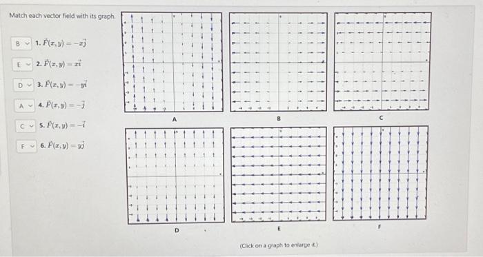 Solved Match each vector field with its graph. 1. | Chegg.com