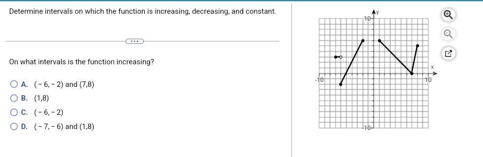 Solved Determine intervals on which the function is | Chegg.com