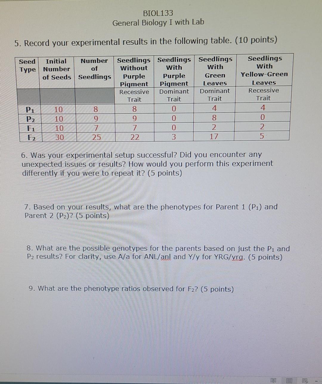 BIOL133 General Biology I with Lab 5. Record your