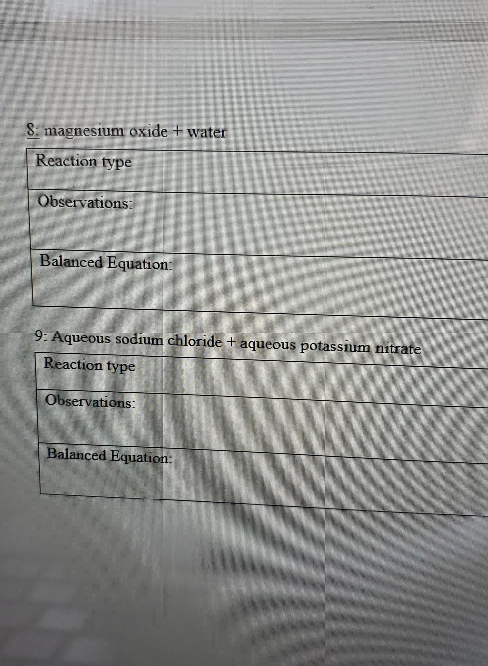 the-boring-reaction-between-magnesium-oxide-and-water