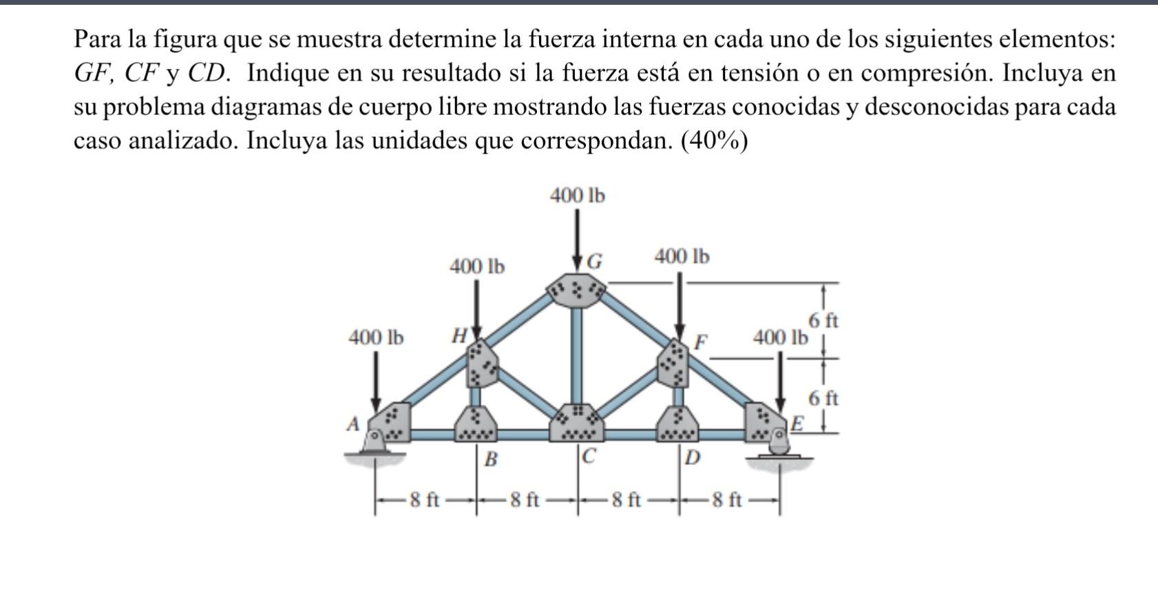 Para la figura que se muestra determine la fuerza interna en cada uno de los siguientes elementos: \( G F, C F \) y \( C D \)