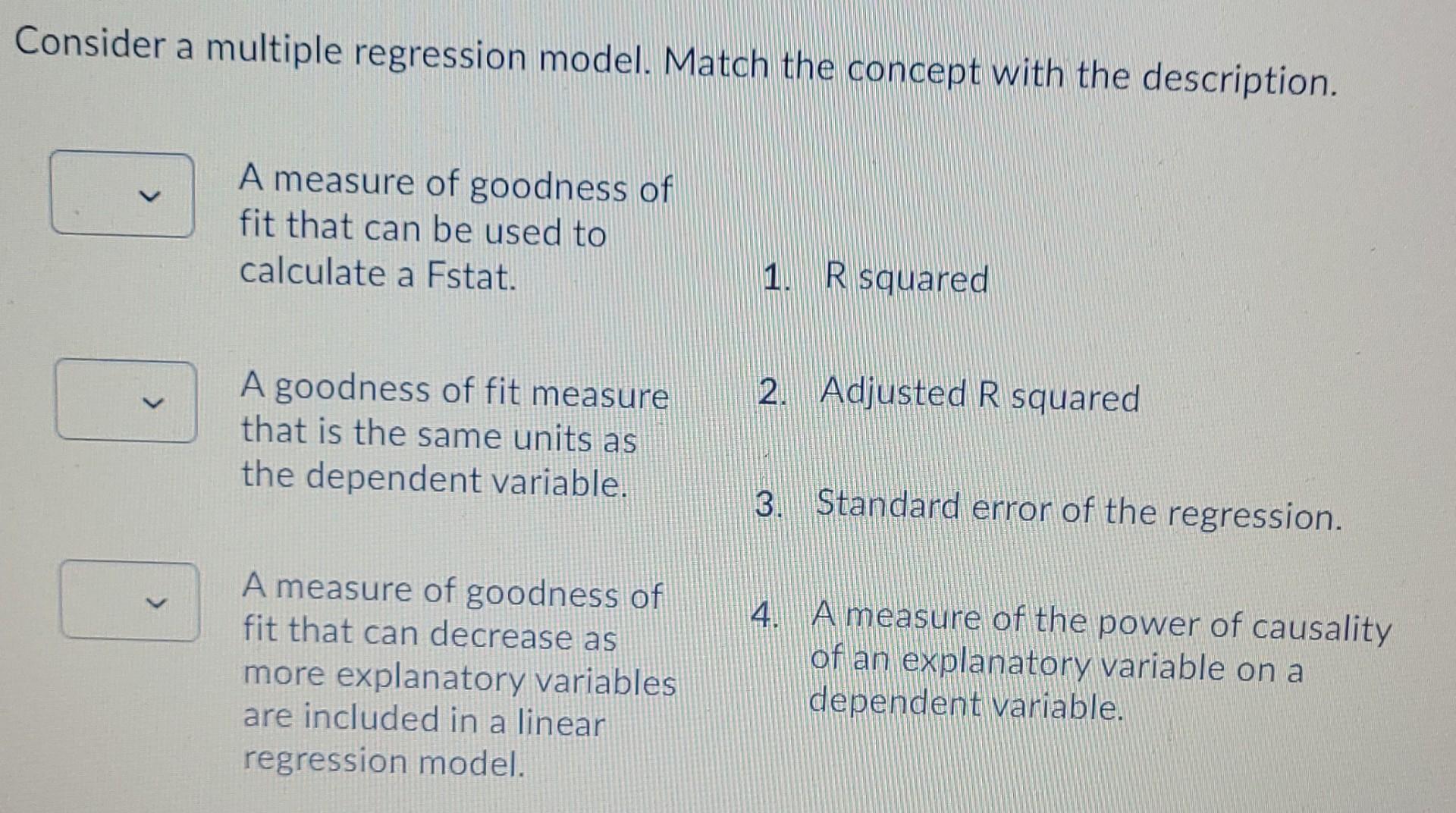 Solved Consider A Multiple Regression Model. Match The | Chegg.com