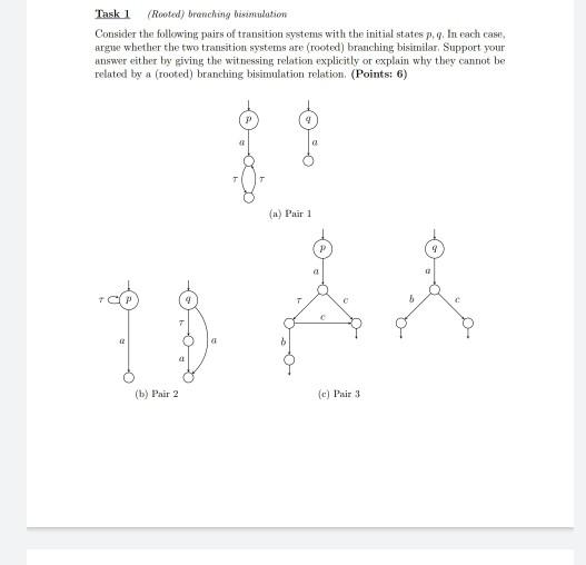 Solved Task 1 (Rooted) Branching Bisimulation Consider The | Chegg.com