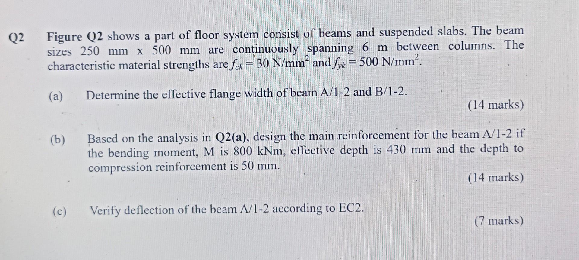 Solved Q2 Figure Q2 shows a part of floor system consist of | Chegg.com