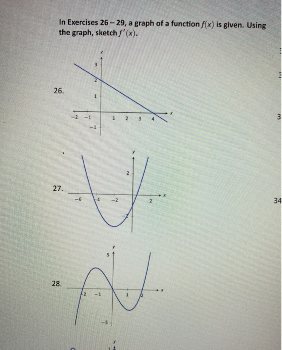 Solved In Exercises 26– 29, a graph of a function f(x) is | Chegg.com