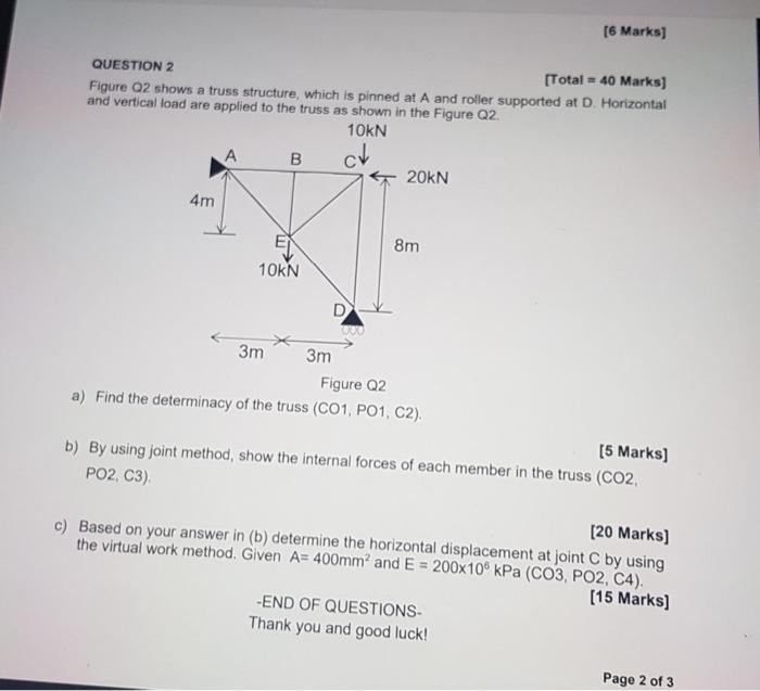 Solved QUESTION 2 [Total = 40 Marks] Figure Q2 shows a truss | Chegg.com