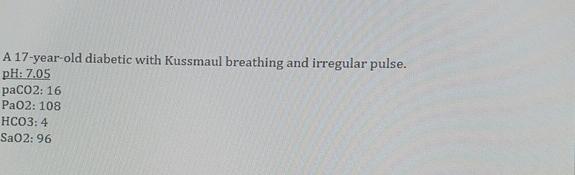 Solved A 17-year-old diabetic with Kussmaul breathing and | Chegg.com