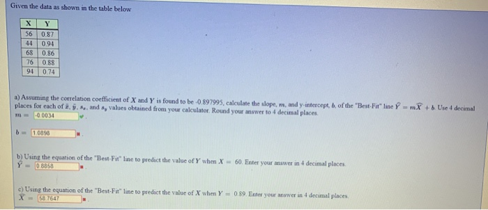 Solved Given the data as shown in the table below X Y 56 | Chegg.com
