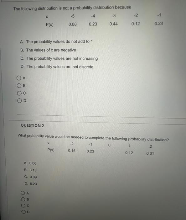 Solved The following distribution is not a probability | Chegg.com