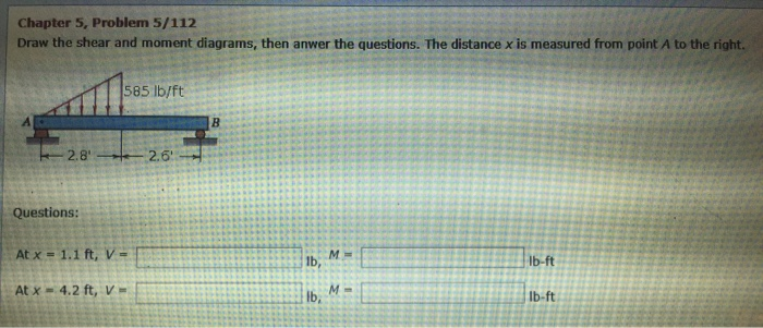 Solved Chapter 5, Problem 5/112 Draw the shear and moment | Chegg.com