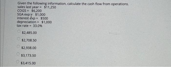 Solved Given The Following Information, Calculate The Cash | Chegg.com