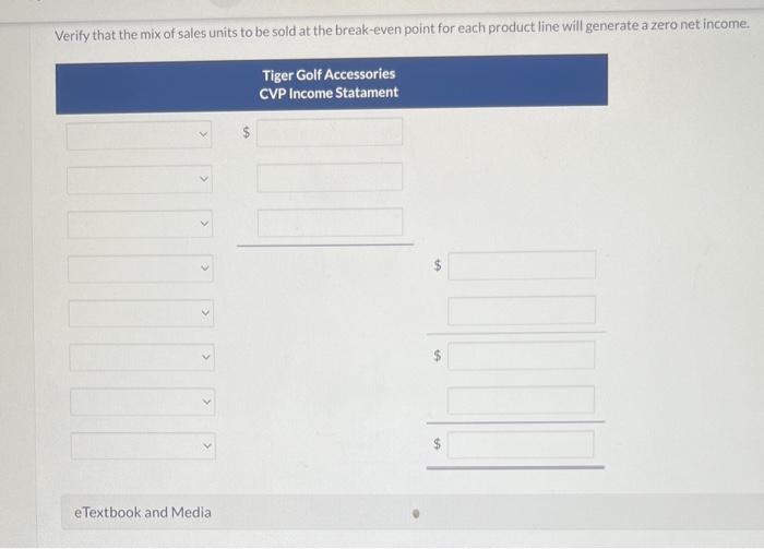 Solved Tiger Golf Accessories sells golf shoes, gloves, and