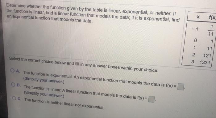 Solved Determine whether the function given by the table is | Chegg.com