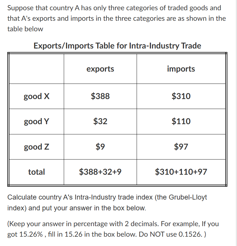 Solved Suppose that country A has only three categories of | Chegg.com