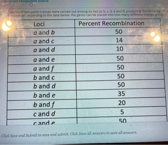 Solved QUESTION 13 50 A series of two-point crosses were | Chegg.com
