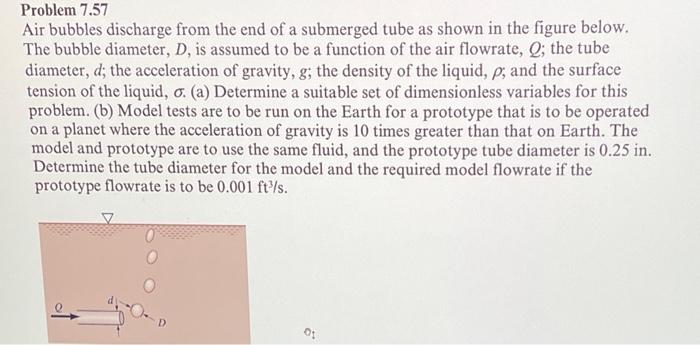 Solved Problem 7.57 Air bubbles discharge from the end of a | Chegg.com