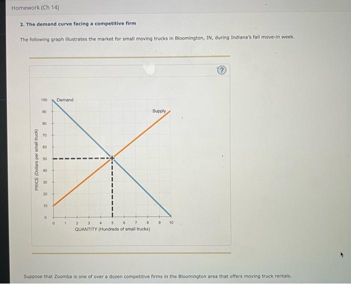 [Solved] all the questions please 2. The demand curve