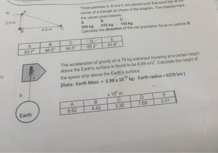 Solved 4) Three particles A, B and C are placed such that | Chegg.com