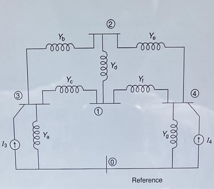 Solved (a) Given the circuit diagram in Figure 2.31 showing | Chegg.com