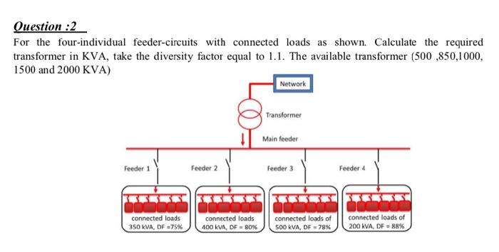 Solved Question :2 For the four-individual feeder-circuits | Chegg.com
