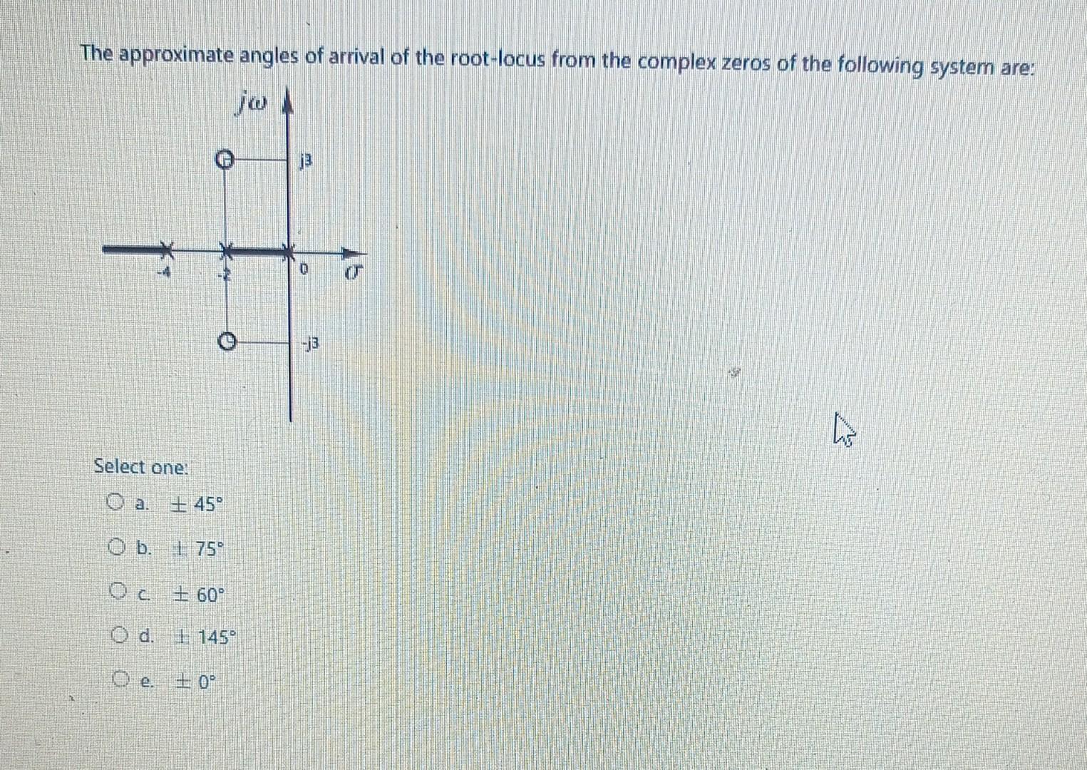 solved-the-approximate-angles-of-arrival-of-the-root-locus-chegg