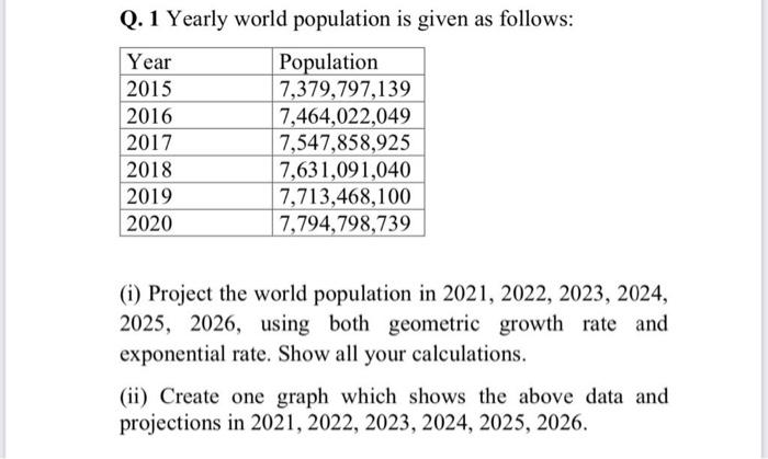 Solved Q. 1 Yearly world population is given as follows: | Chegg.com