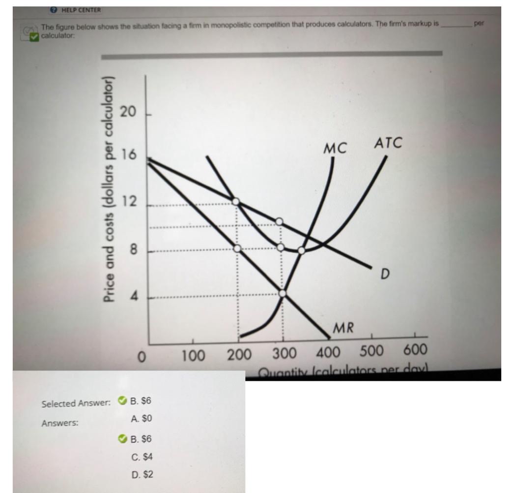 Solved The figure below shows the situation facing a firm in | Chegg.com