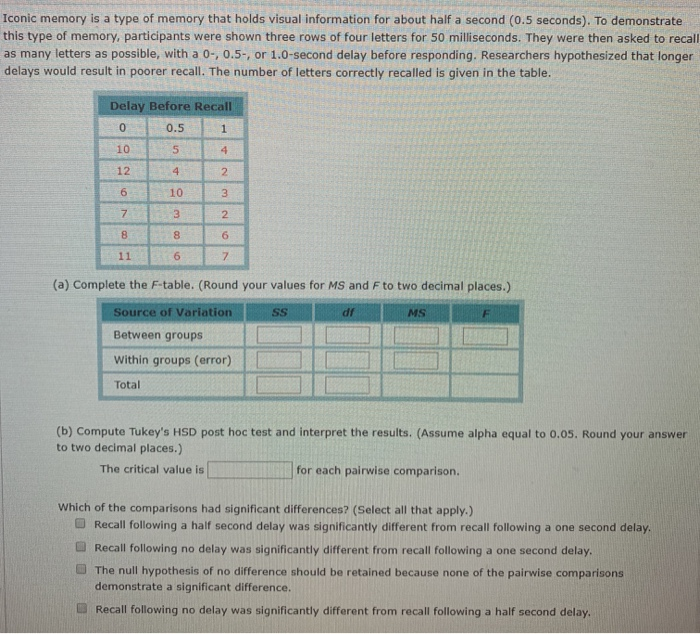 Solved Iconic Memory Is A Type Of Memory That Holds Visual Chegg