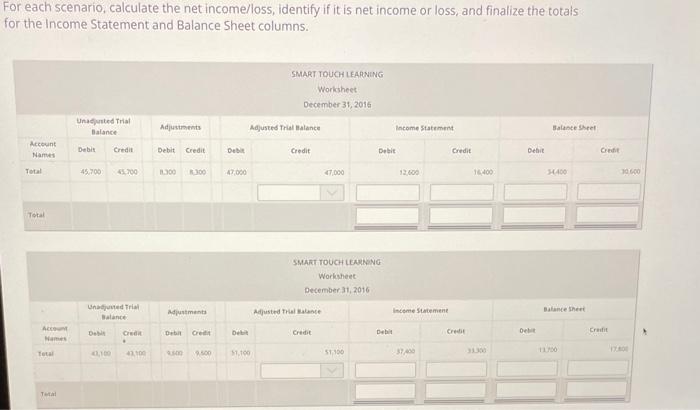 or each scenario, calculate the net income/loss, | Chegg.com