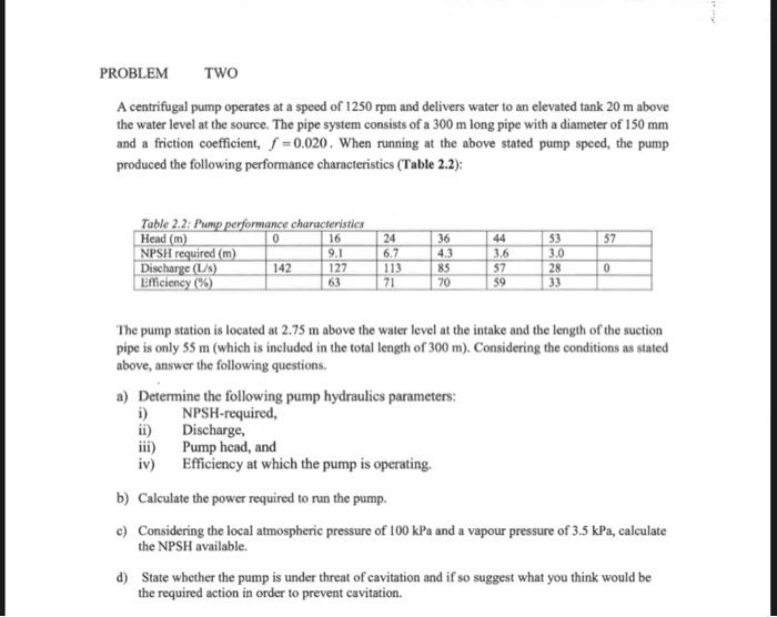 Solved BACHELOR OF ENGINEERING TECHNOLOGY HYDRAULICS 2A