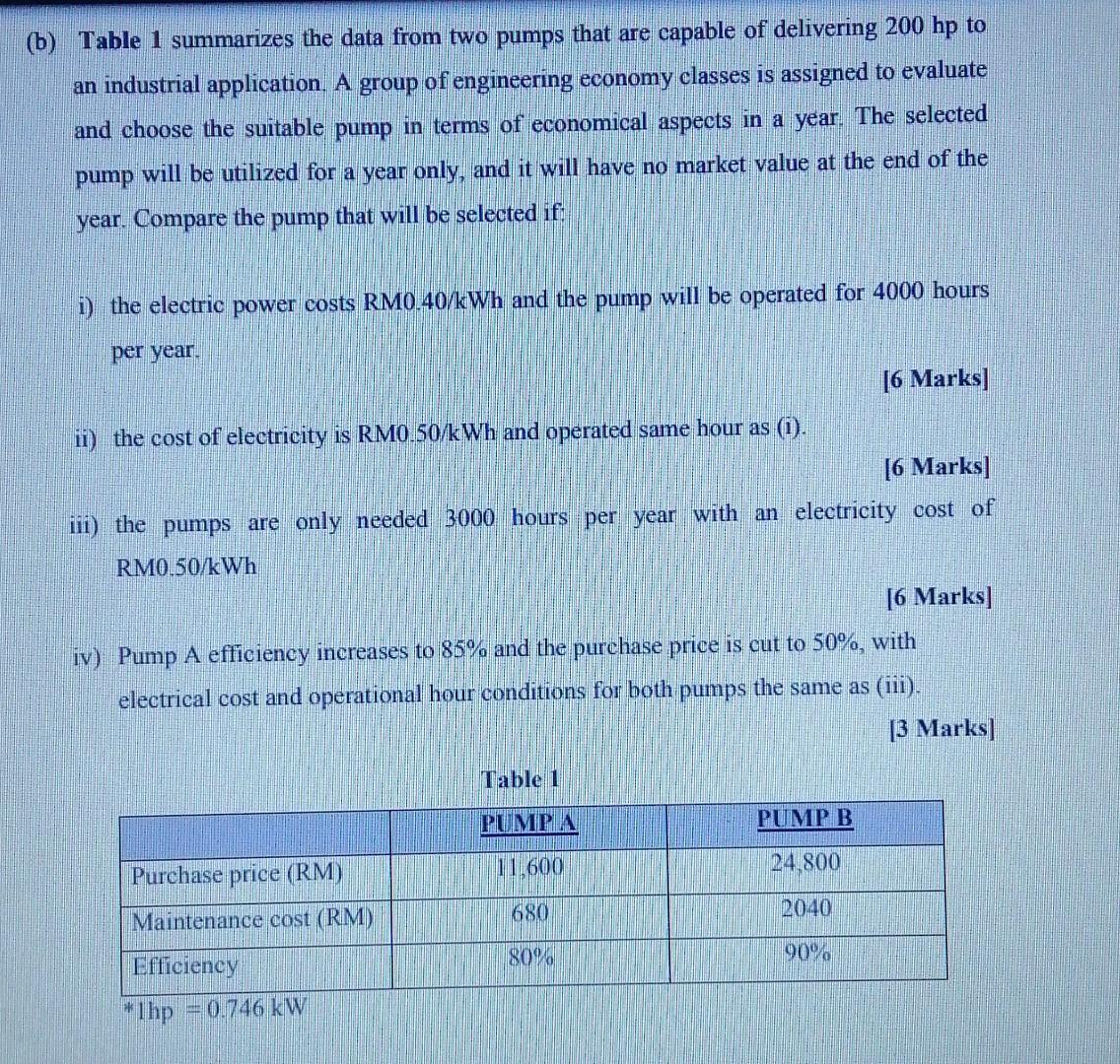 Solved (b) Table 1 Summarizes The Data From Two Pumps That | Chegg.com