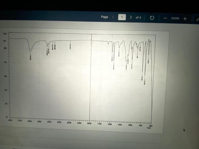 Solved Can you please show me the peaks for IR according to | Chegg.com