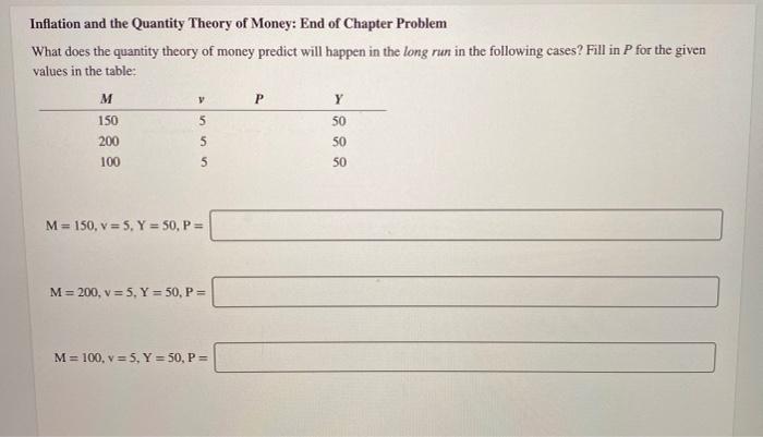 Solved Inflation and the Quantity Theory of Money: End of | Chegg.com