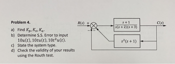 Solved R S S 1 S S 2 3 Problem 4 A Find Kp Ky