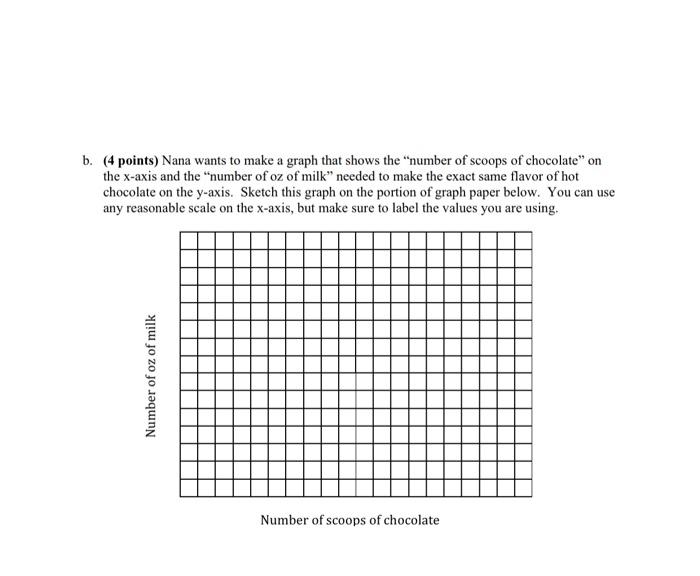 Solved 2 Nana Likes Her Hot Chocolate With 3 Scoops Of C Chegg Com