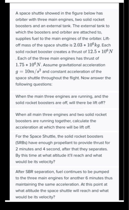 Solved A space shuttle showed in the figure below has | Chegg.com