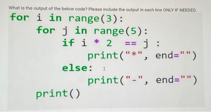Solved What is the output of the below code? Please include | Chegg.com