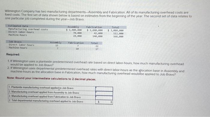 Solved Wilmington Company has two manufacturing departments | Chegg.com
