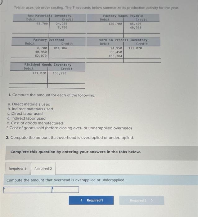 Solved Telstar uses job order costing The T-accounts below | Chegg.com