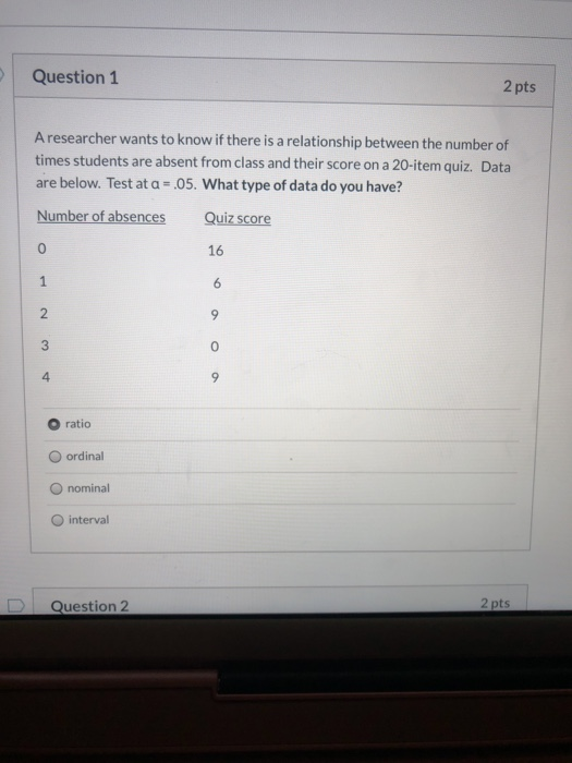 Solved Question 1 2 pts A researcher wants to know if there | Chegg.com